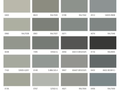 Vì sao mọi người đang ưa chuộng gam màu trung tính khi sơn nhà