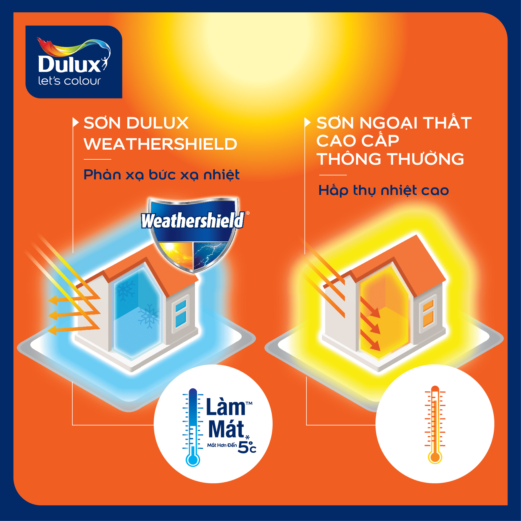 sơn Dulux ngoài trời